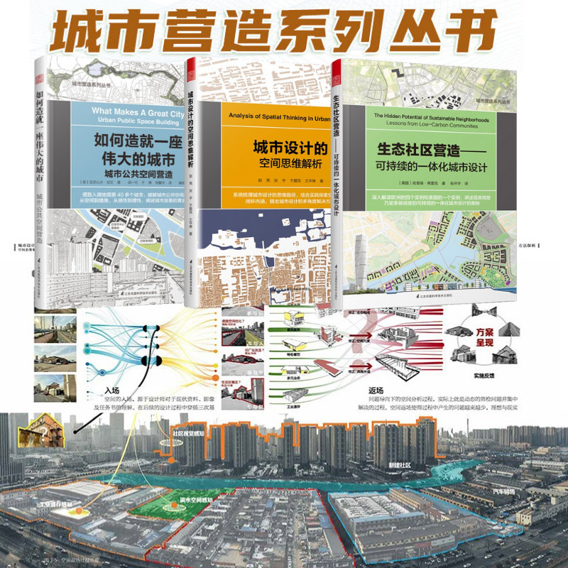 【都市公共空間營造】+【空間思維解析】+【永續的一體化都市設計】