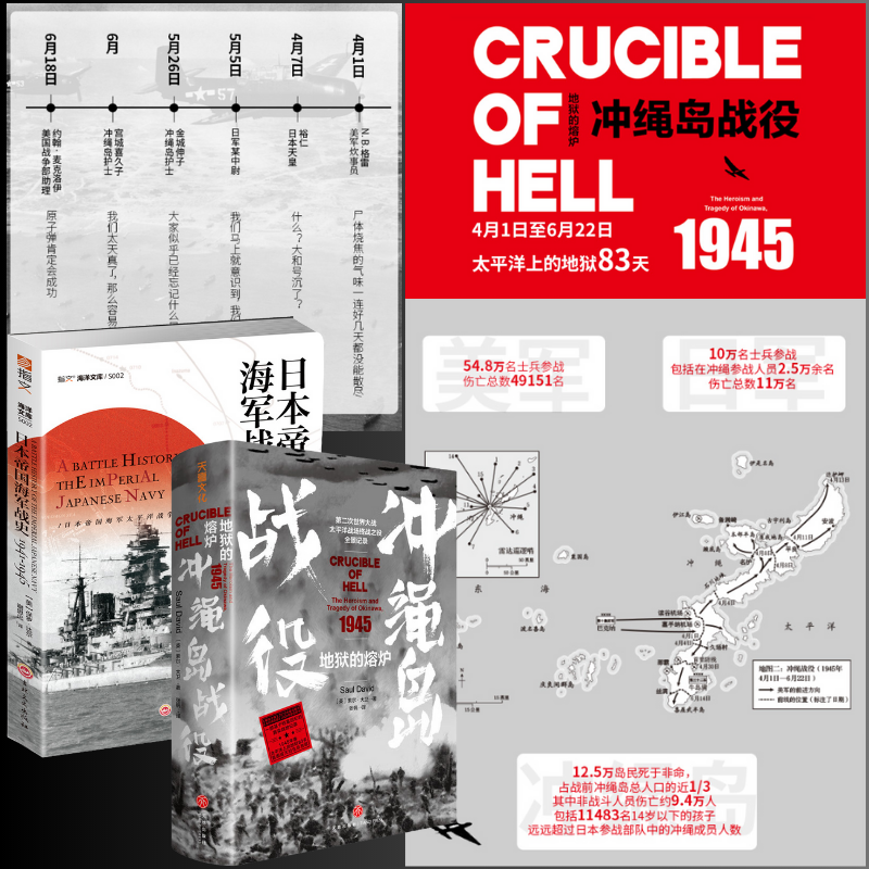 【地獄的熔爐：沖繩島戰役】