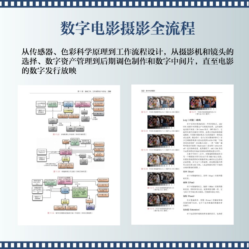 寫給未來電影人:【數字電影攝影】+【認識數位影像:數位攝影、影像控制和工作流程】 寫給未來電影人:【數字電影攝影】+【認識數位影像:數位攝影、影像控制和工作流程】