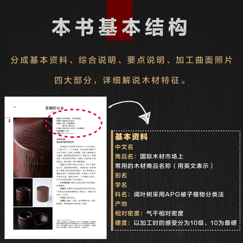 世界木材圖鑑:【289種木材識別與應用寶典】 世界木材圖鑑:【289種木材識別與應用寶典】