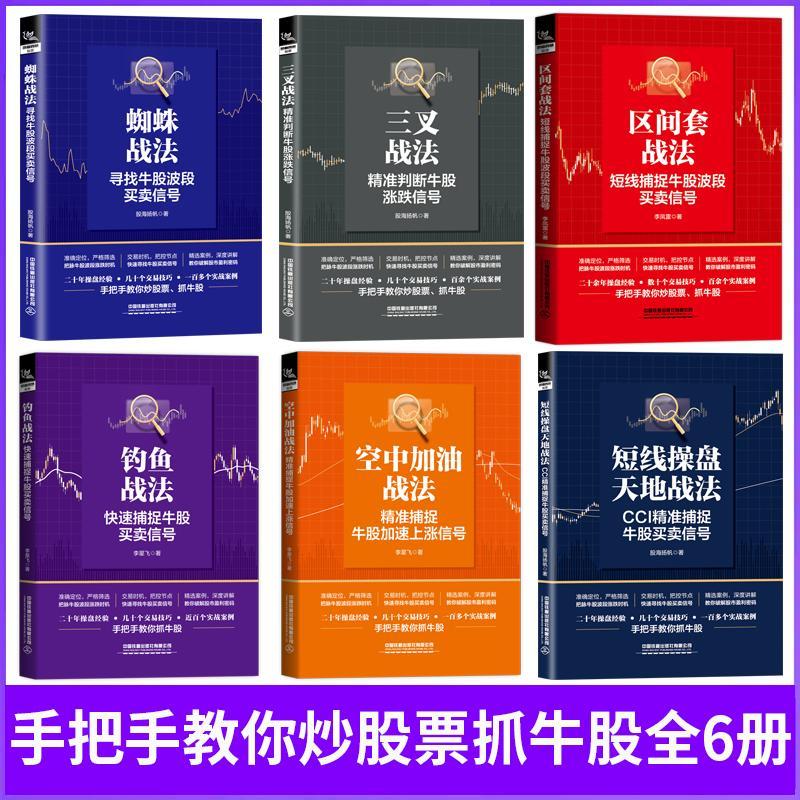 【股海揚帆】 【股海揚帆】