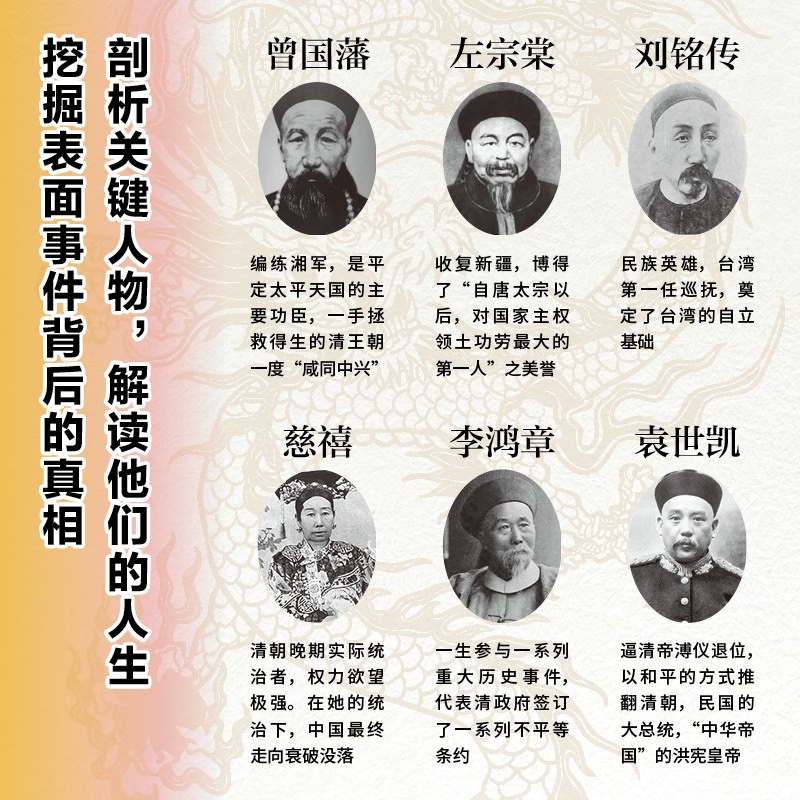 12月重磅新品:【中國近代史上的關鍵人物】(揭示晚清帝后重臣的性格心理、決策考量、深層動機) 12月重磅新品:【中國近代史上的關鍵人物】(揭示晚清帝后重臣的性格心理、決策考量、深層動機)