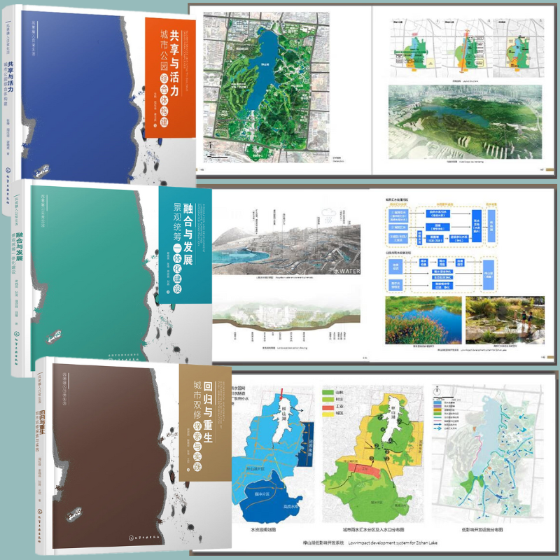 回歸與重生：【雙修探索與實踐】+共亯與活力：【公園綜合體構建】+融合與發展：【景觀統籌一體化】