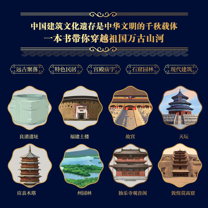 【圖解中國建築】(博物館裏看文明) 【圖解中國建築】(博物館裏看文明)