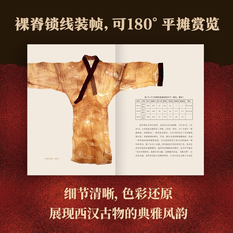 【馬王堆考古手記】+【此處葬曹操】 【馬王堆考古手記】+【此處葬曹操】