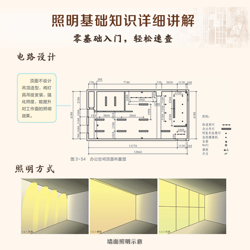 【室內照明設計與應用】+【室內光環境設計手册】+【圖解照明設計與應用】 【室內照明設計與應用】+【室內光環境設計手册】+【圖解照明設計與應用】