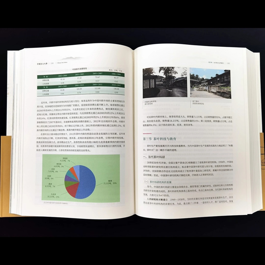 【中國茶文化學】 【中國茶文化學】