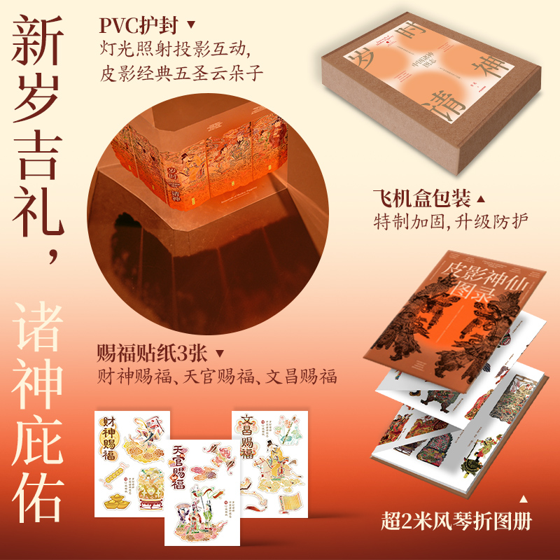 【歲時請神】(贈皮影神仙錄) 【歲時請神】(贈皮影神仙錄)