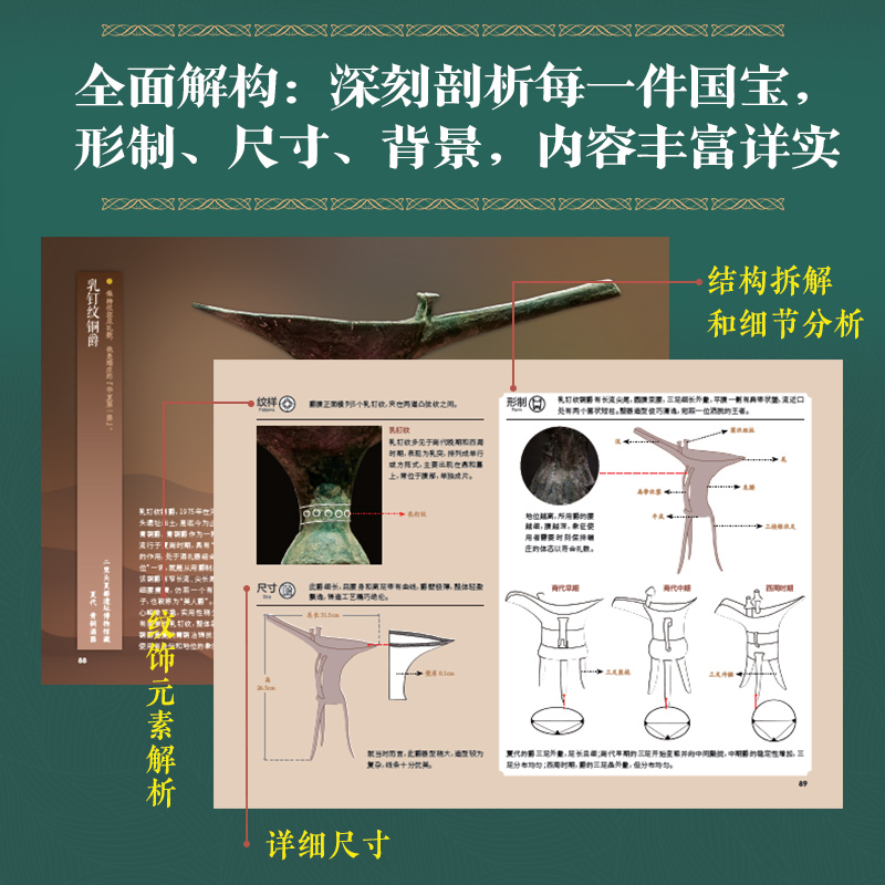 【瓷器之美+青銅之美】(中式美學) 【瓷器之美+青銅之美】(中式美學)