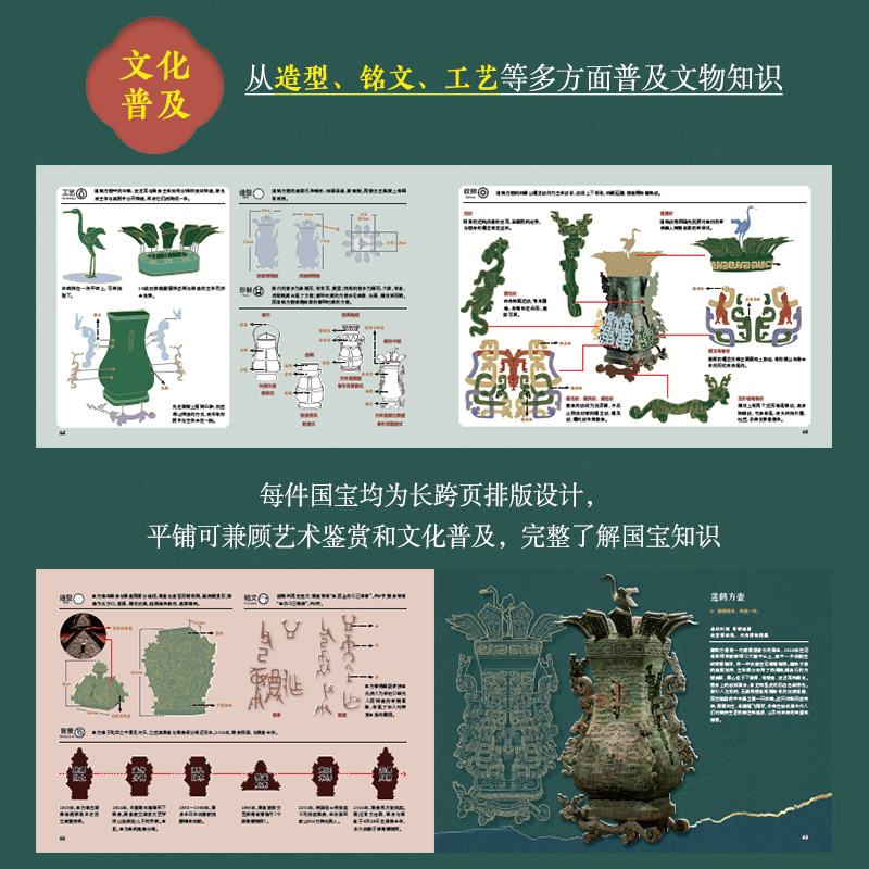 【瓷器之美+青銅之美】(中式美學) 【瓷器之美+青銅之美】(中式美學)