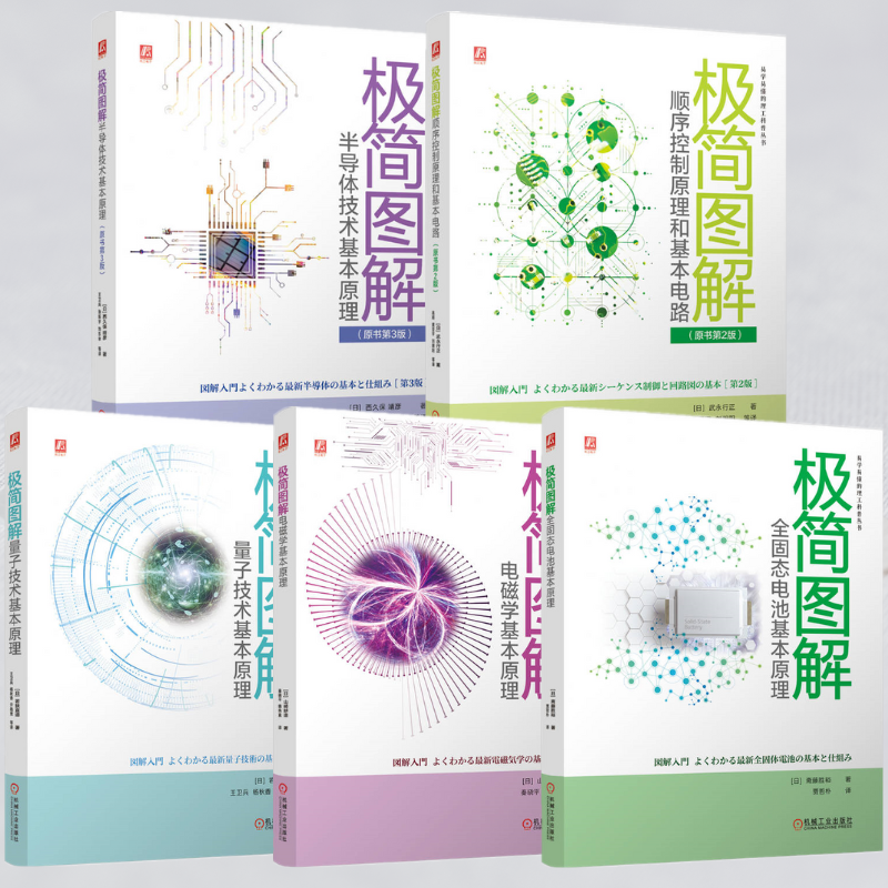 【全固態電池、電磁學、量子科技基本原理+順序控制原理和基本電路】 【全固態電池、電磁學、量子科技基本原理+順序控制原理和基本電路】