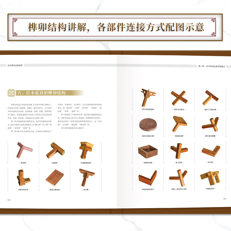 【紅木傢俱全屋定制】 【紅木傢俱全屋定制】