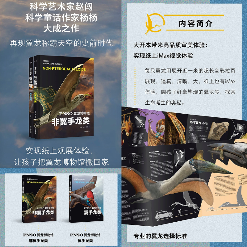 PNSO翼龍博物館：【翼手龍類+非翼手龍類】
