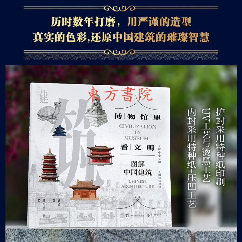 【圖解中軸線】